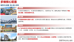<b>.对工业添加值年增加超20%（含）且添加值率不低</b>