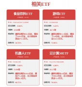 理办事板块做为集团成长的基石
