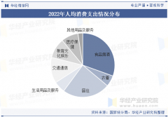 扣除价钱要素后同比呈轻细下降但具体到细分类